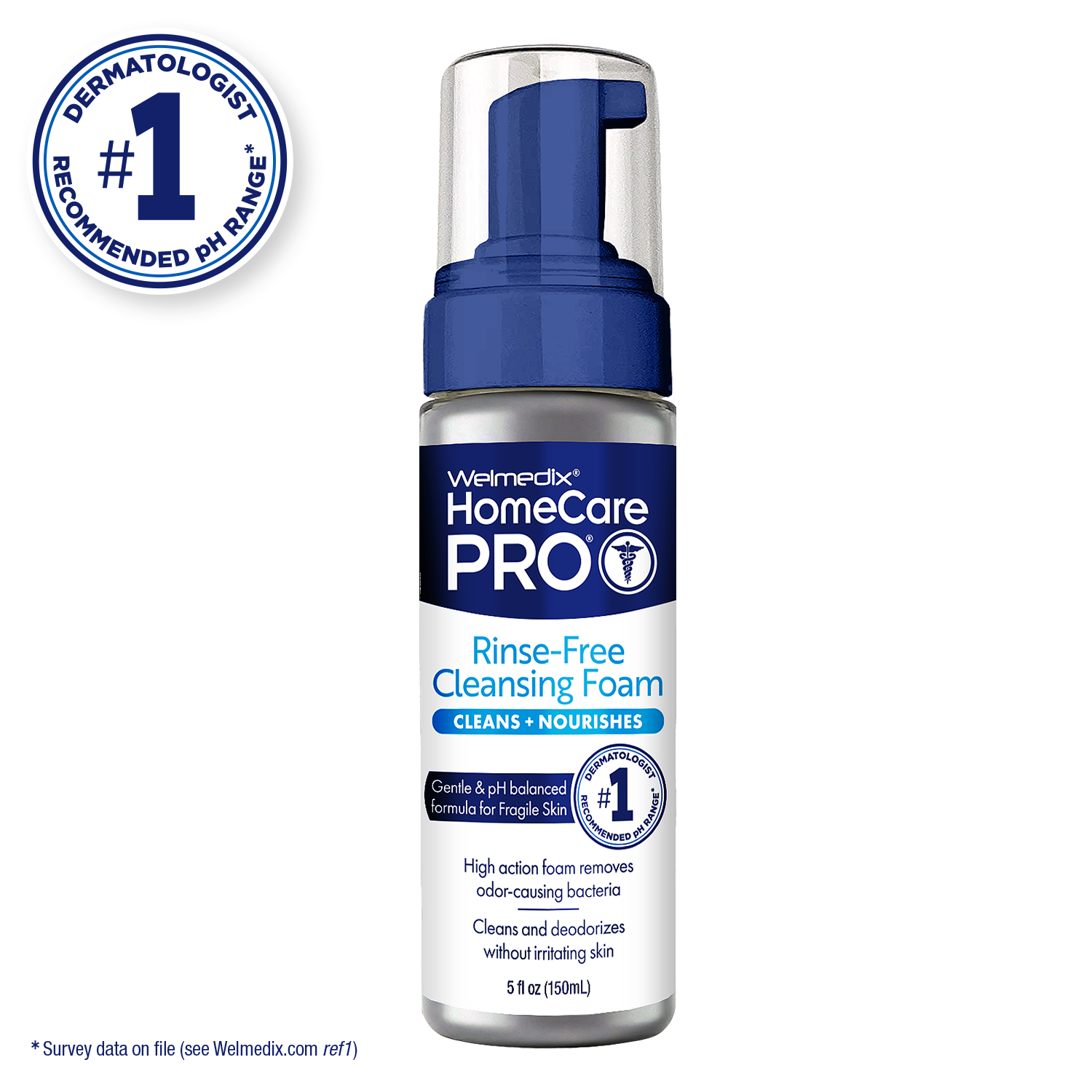 No Rinse Cleansing Foam for Sensitive, Thin Skin – Welmedix Homecare