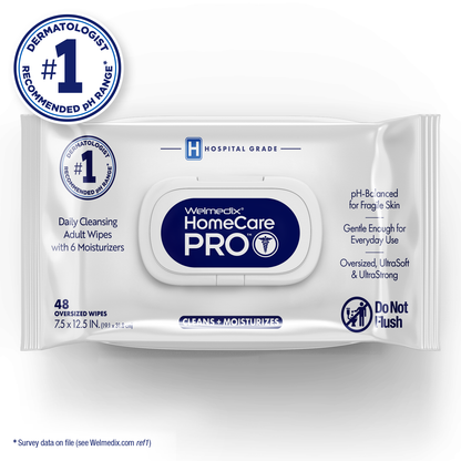 Adult Wipes for Fragile or Thin Skin