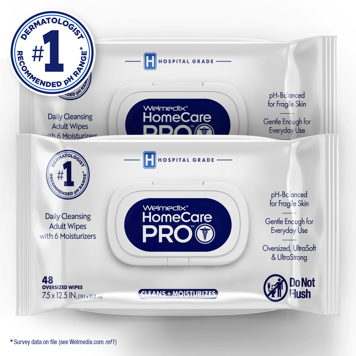 Adult Wipes for Fragile or Thin Skin