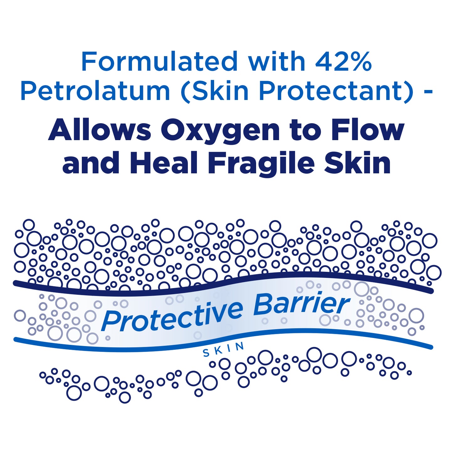 Fragile Skin Protective Ointment
