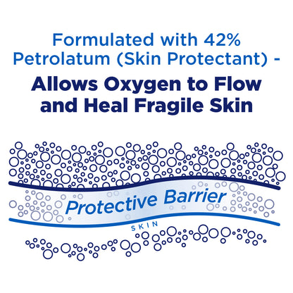 Protective Ointment for Thin & Fragile Skin