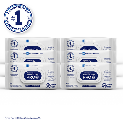 Adult Wipes for Fragile or Thin Skin