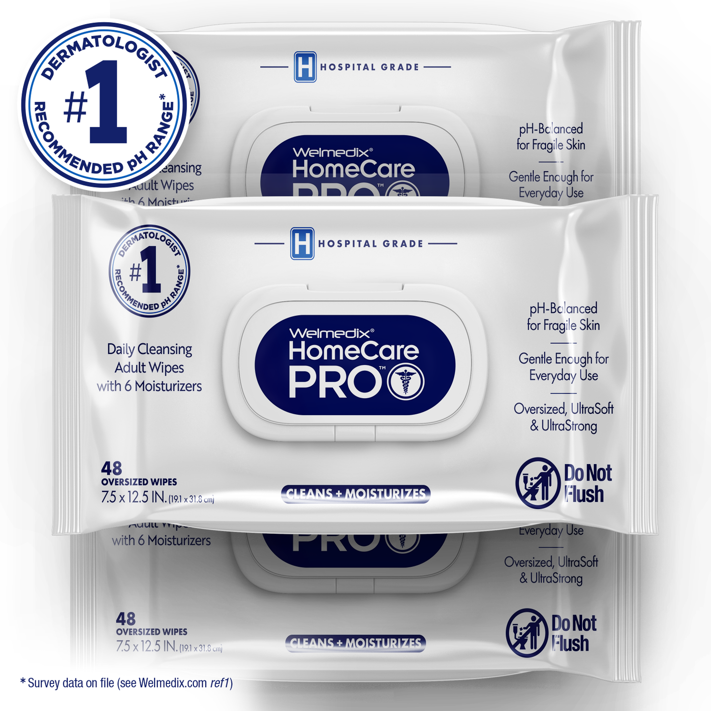 Adult Wipes for Fragile or Thin Skin