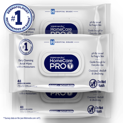 Adult Wipes for Fragile or Thin Skin